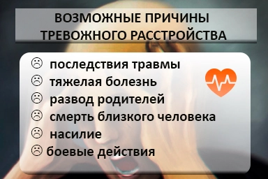 Лечение тревожного расстройства в Яранске